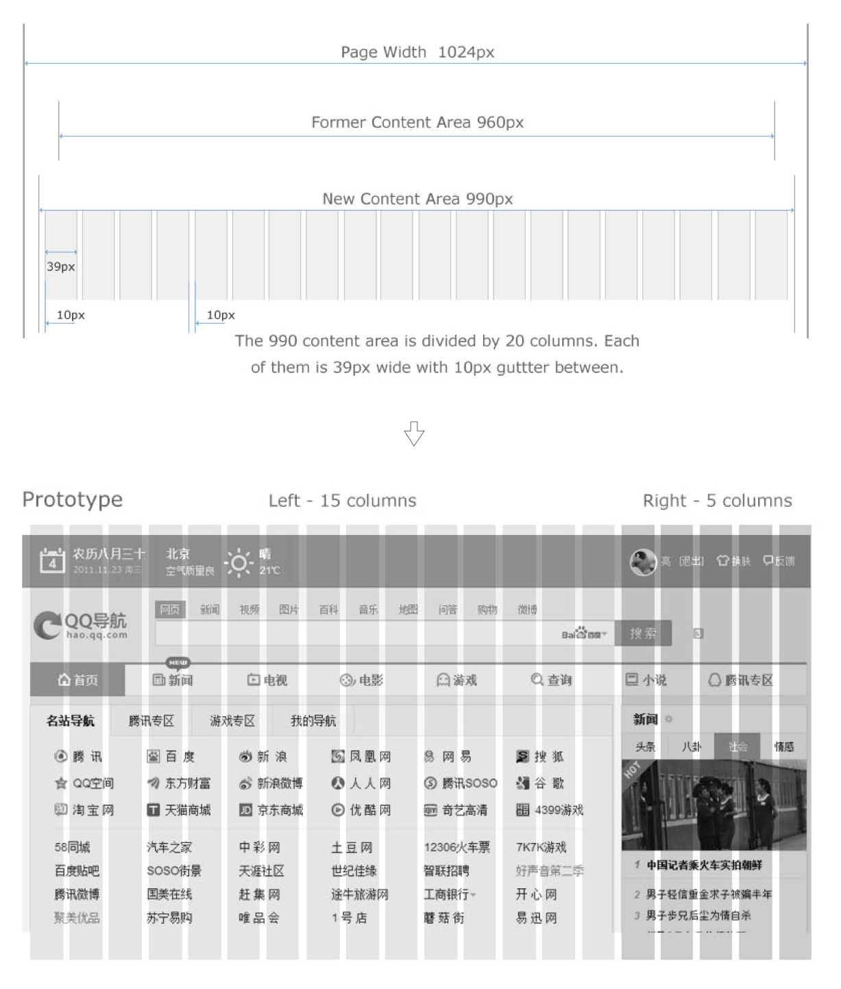 grid design